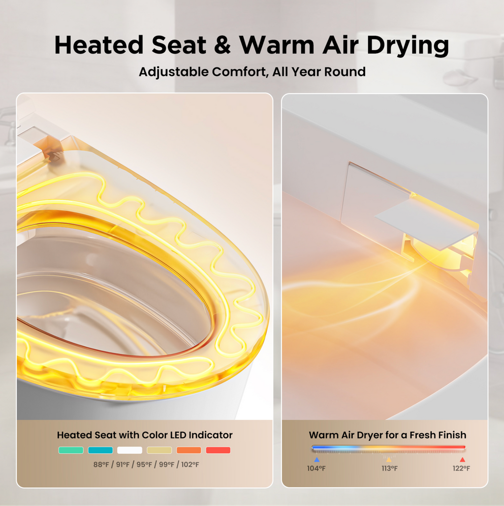 JOMOO New Design 110V Floor Mounted Smart Toilet High-end Bathroom Heated Seat & Warm Air Drying Foot Sensor Smart Toilet